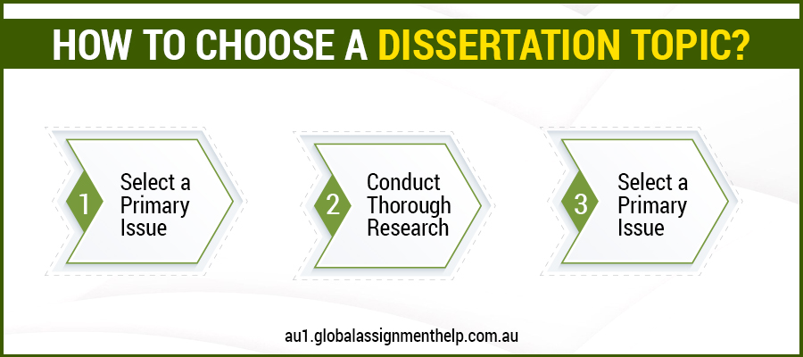 GAH Au Blog Inner Image