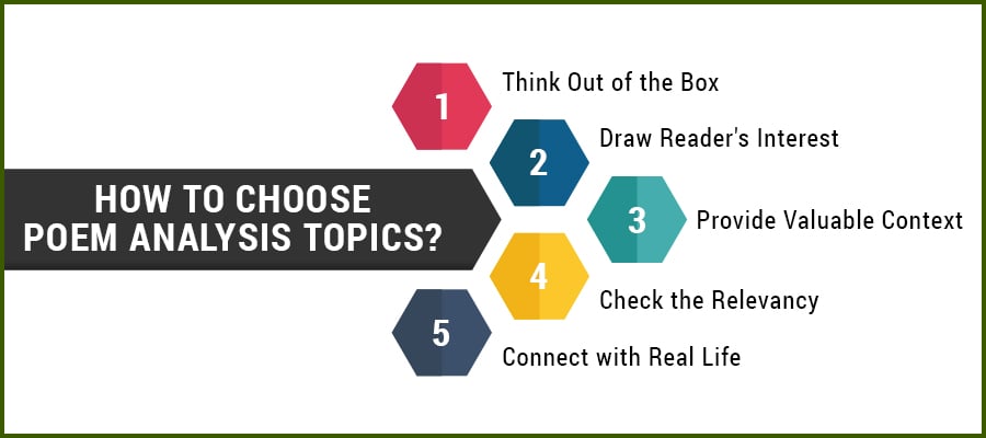 Poem Analysis Topics