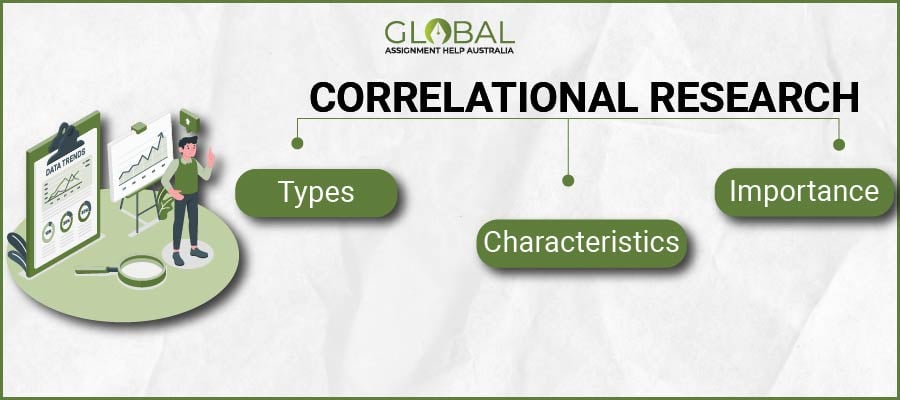 Correlational Research: Types, Characteristics and Importance| Global Assignment Help