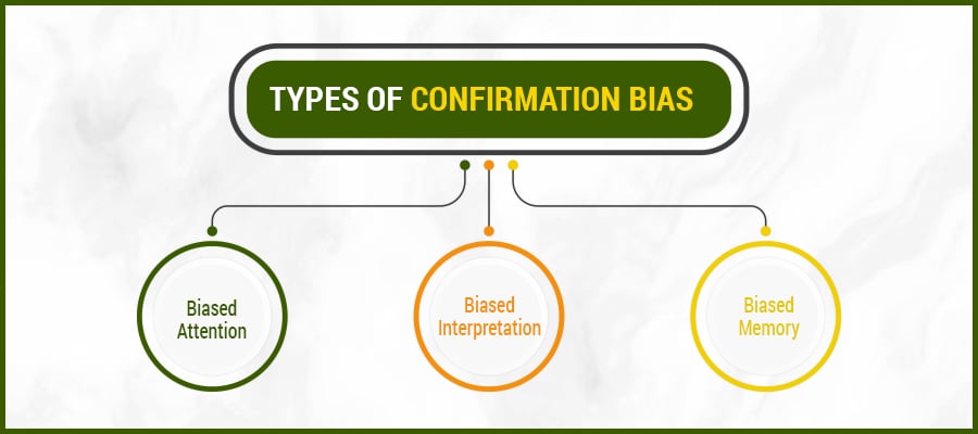confirmationbias1